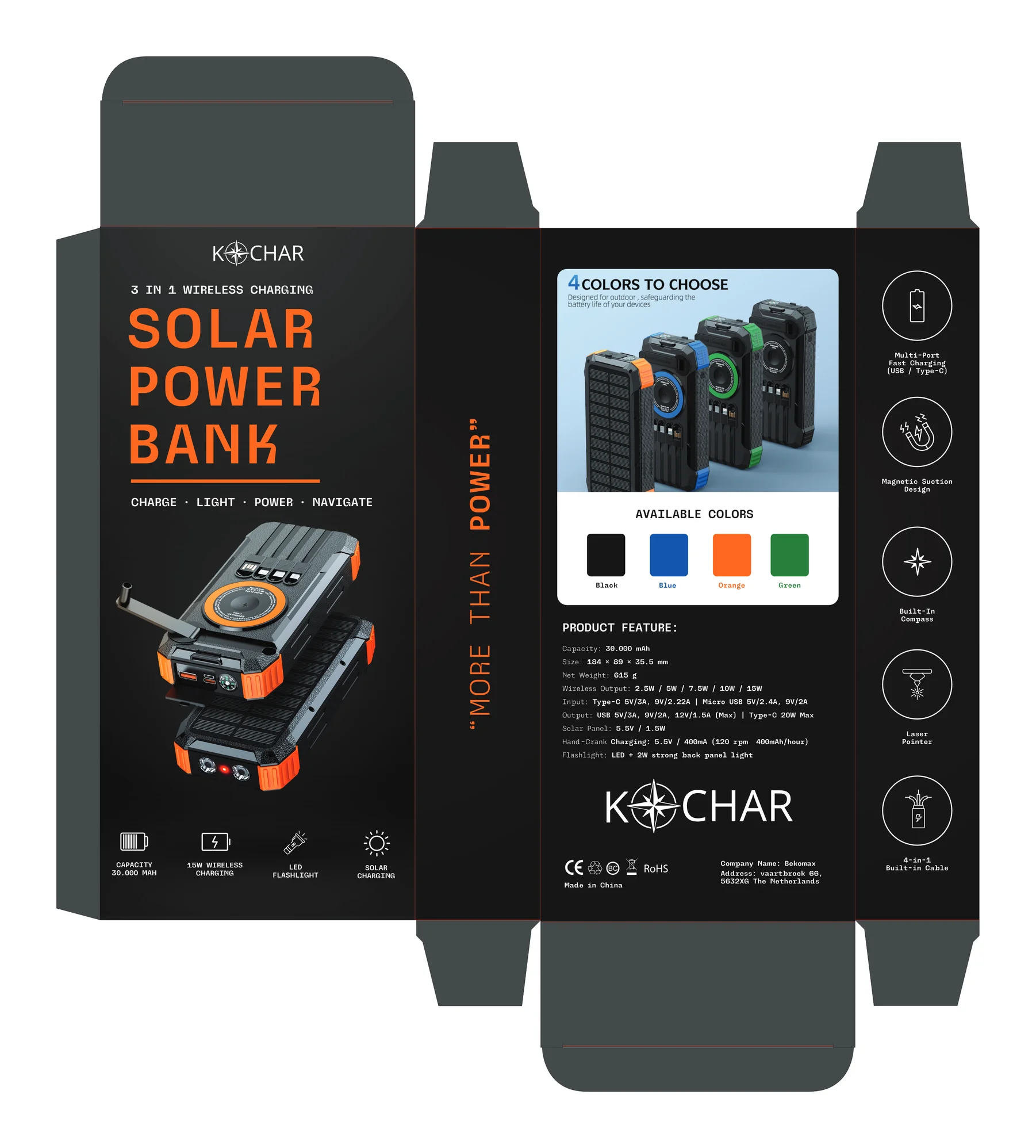 Outdoor & Electronics: Solar power bank packaging