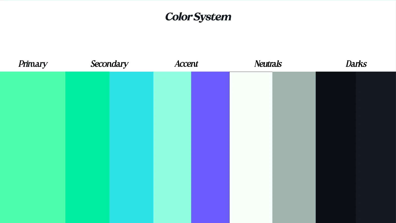 EasyAsset Colour system