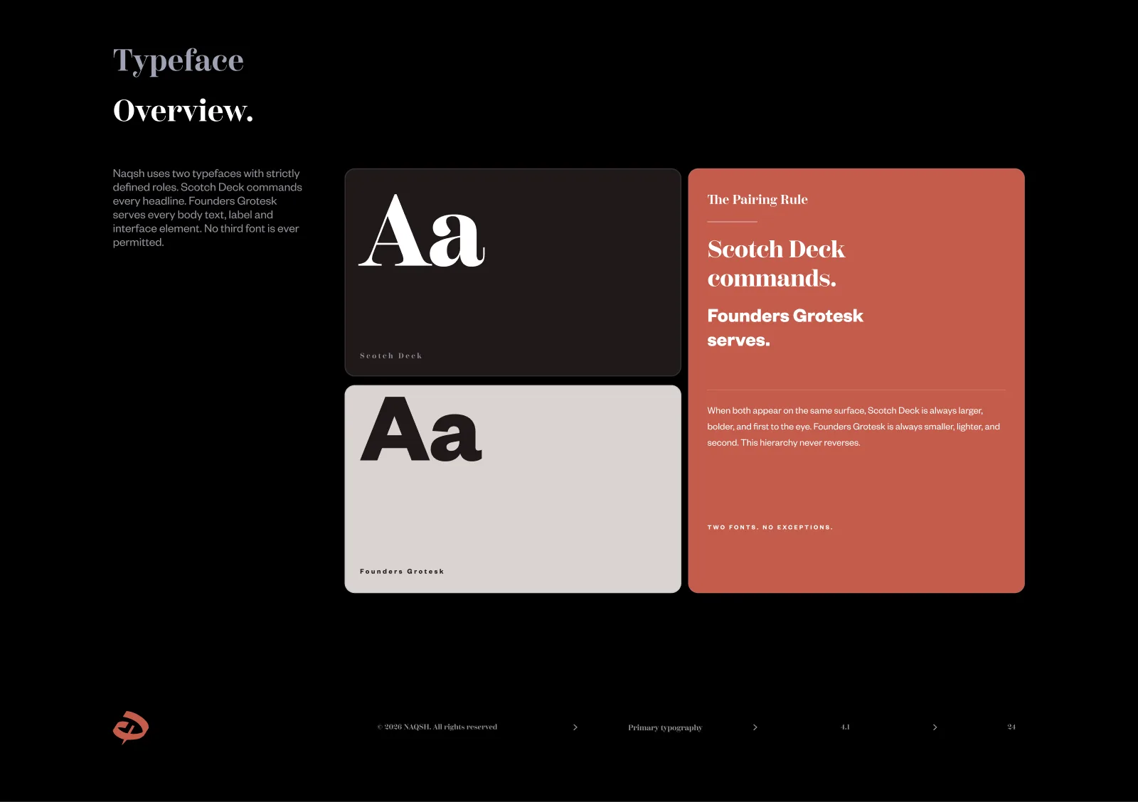 Naqsh Typeface overview
