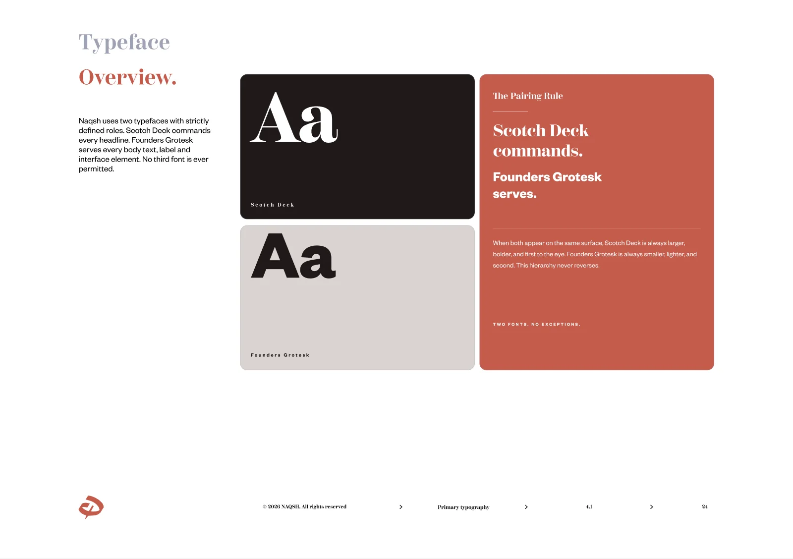 Naqsh Typeface overview