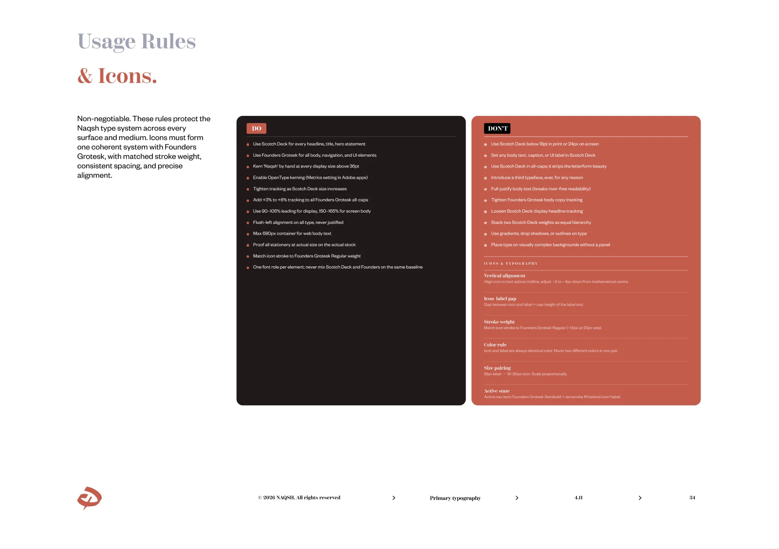 Naqsh Usage rules and icons