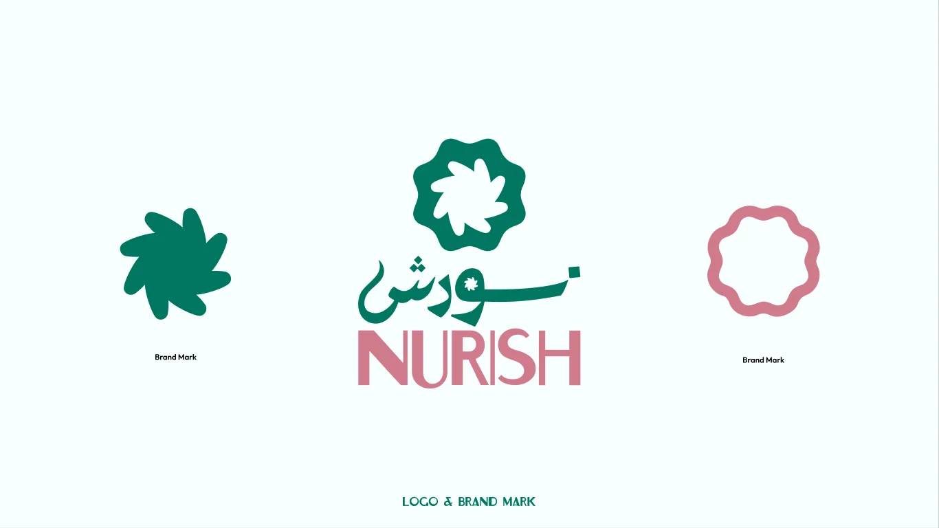 Nurish Logo and brand mark
