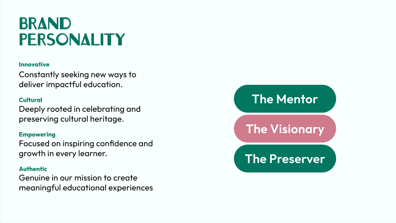 Nurish Brand personality
