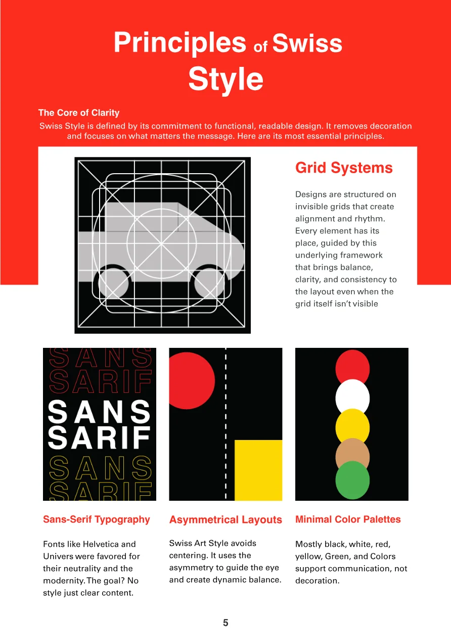 The Swiss Legacy