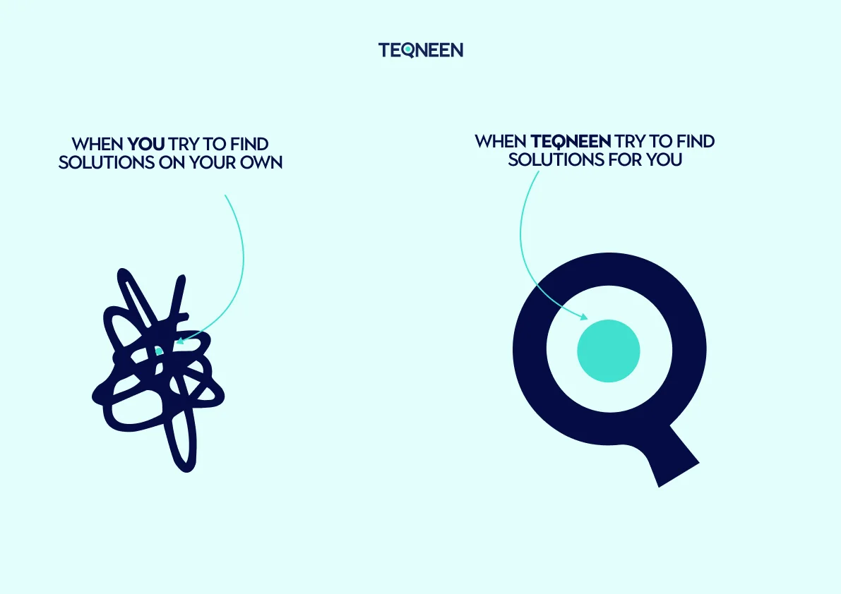 Teqneen Alone versus with Teqneen