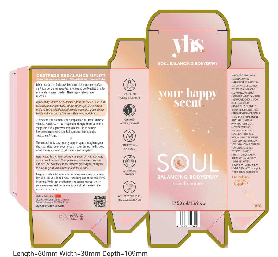 Cosmetics: Bodyspray box dieline