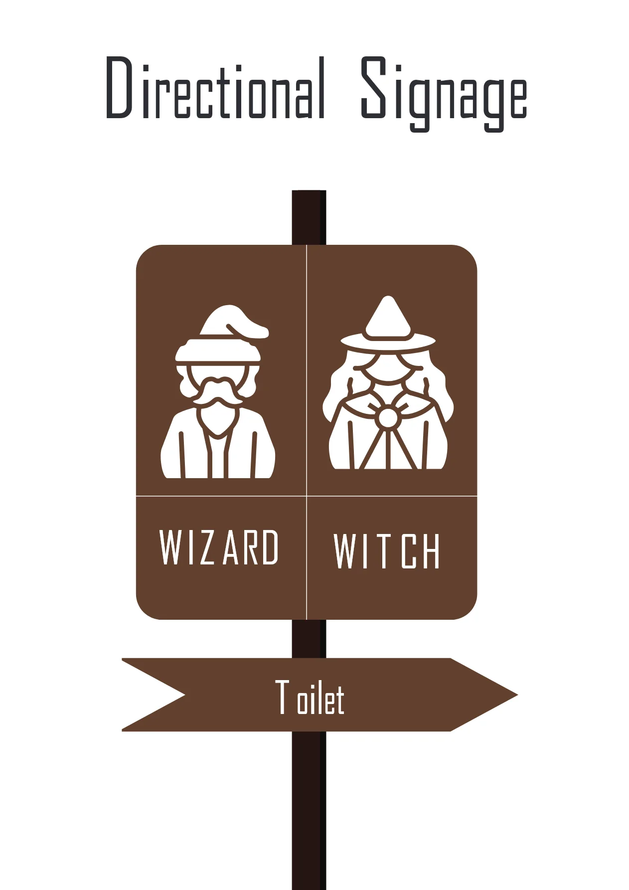 Wizarding Wayfinding